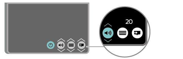 Öppna den grundläggande menyn... 1. Ljud av Stäng av eller slå på ljudet igen. 2. Volym Justera volymen. 3. Sifferknappar Välja en TV-kanal direkt. 4.