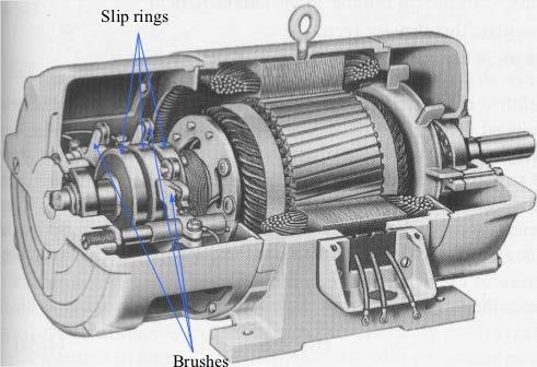 Elektrikt magnetierad ynkronmakin