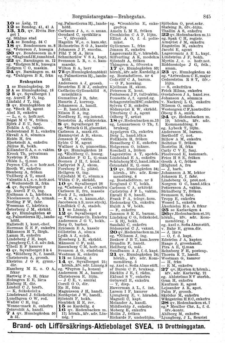 Borgmästaregatan - Brahegatan. 10 se Åsög. 72 leg.palmstiernahj.,lands- eg. *Cronhielm E, enke- 1~ se Bondeg. 41, 41 A höfd. grefv:a 13, 15, qv. Hvita Ber- Carlsson J A, e. o. aman. Ameln L M E.