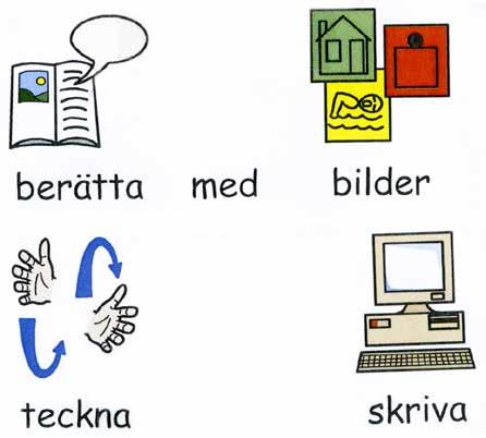 Språk och kommunikation - 1200 p Alternativ kommunikation med exempelvis bilder och tecken som stöd Öva på att kommunicera, läsa och skriva enkla ord och texter Använda olika