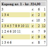 V75 Jägersro Lördag 11 april Omgångens bästa spik: V75-6 4 Lover Face Lillspiken: ------ Chansspik: (om du inte vill spika en favorit) V75-3 2 Noras Bean Bana & väder: Upploppets längd: 190m