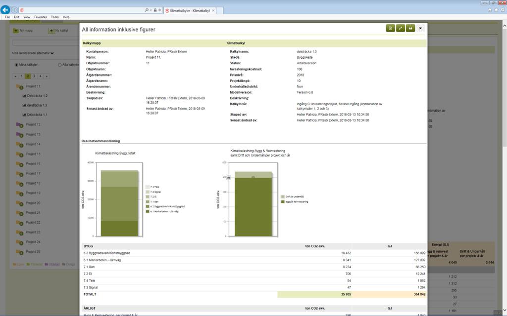 Figur 21. All information inklusive figurer 3.4.2 Bilaga SEB Klicka på knappen Rapporter längst ner en öppnad klimatkalkyl och välj Bilaga SEB.