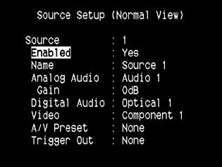 I Setup Meny har följande delar som kan ställas in Source Setup, Speaker Setup, Zone Setup, Trigger Setup, Listening Mode Setup, Display Setup och A/V Presets.