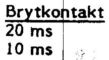 5,22-2'0 V UL till +10 % Effektförbrukning, s 1,6 W Tillåten omgivnings temperatur -2' till +"oc } solationsprov Spänningshållfasthetsprov Stötspänningsprov StörninRsprov Driftfrekvent prov