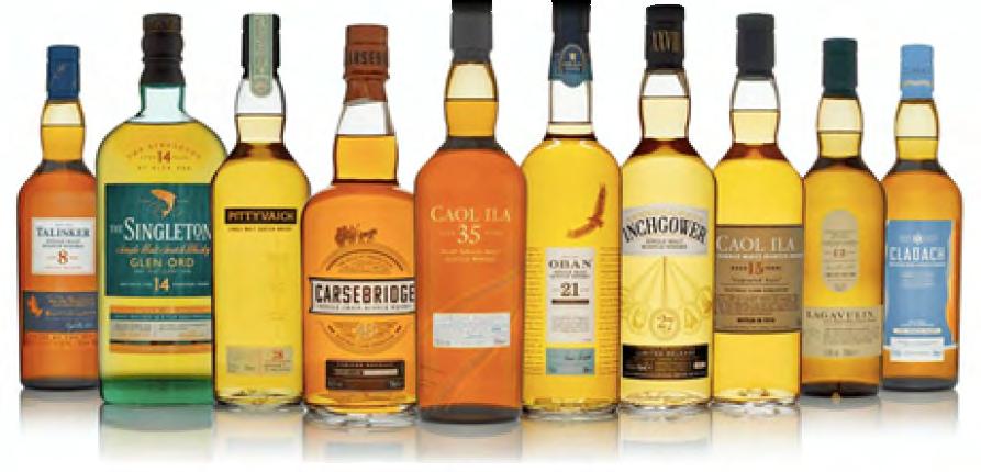 DIAGEO sponsor Nyheter från Diageo & Micke Lundén Tack för senast, Convention på Cinderella var ett lyft.