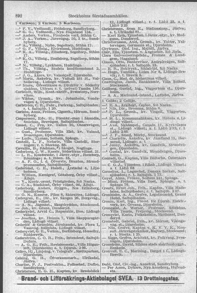 892 Stockholms förstadssamhällen 2 Cartson ; 3 Jiarlsson 12, Lidingö villast; r t Lid:ö as, ä t L1d:ö 223 F V, Vedhandl, Fridehorg, Sundbyberg Christersson, Sven E, Stationsinsp, Järfva; G G,