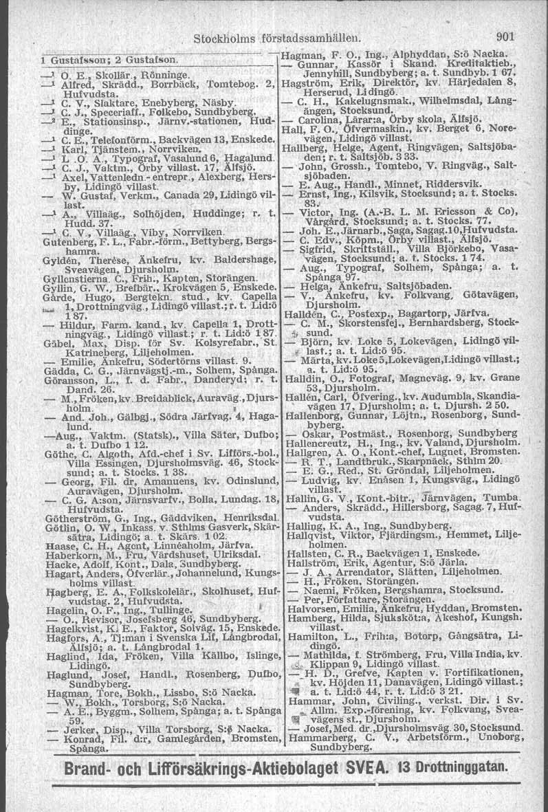 Stoekholms företadssamhällen 901 1~G""u~st~aofsson;~2'G'''"us~ta"''fson~~~~~ ~Hagman, F O, Ing; Alphyddan, S:ÖNacka 1 Gunnar, Kassör i Skand Kreditaktieb, ' O E, Skollär, Rönninge 'Jennyhill,