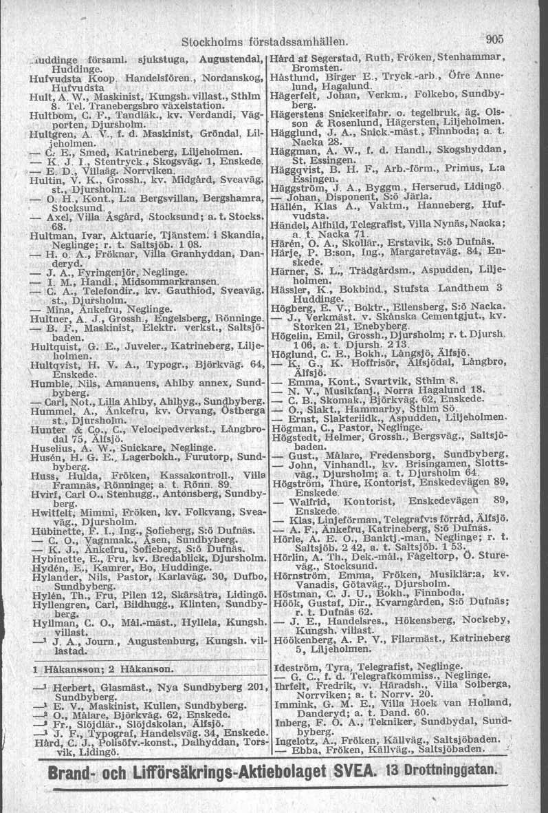 Stockholms förstadssamhällen 905 _'~uddinge törsaml sjukstuga, Augustendal, Hård af Segerstad, Ruth, Fröken, Stenhamrnar, Huddinge Bromsten } ~ Hufvudsta Koop, Handelsfören, Nordanskog, Håstlund,