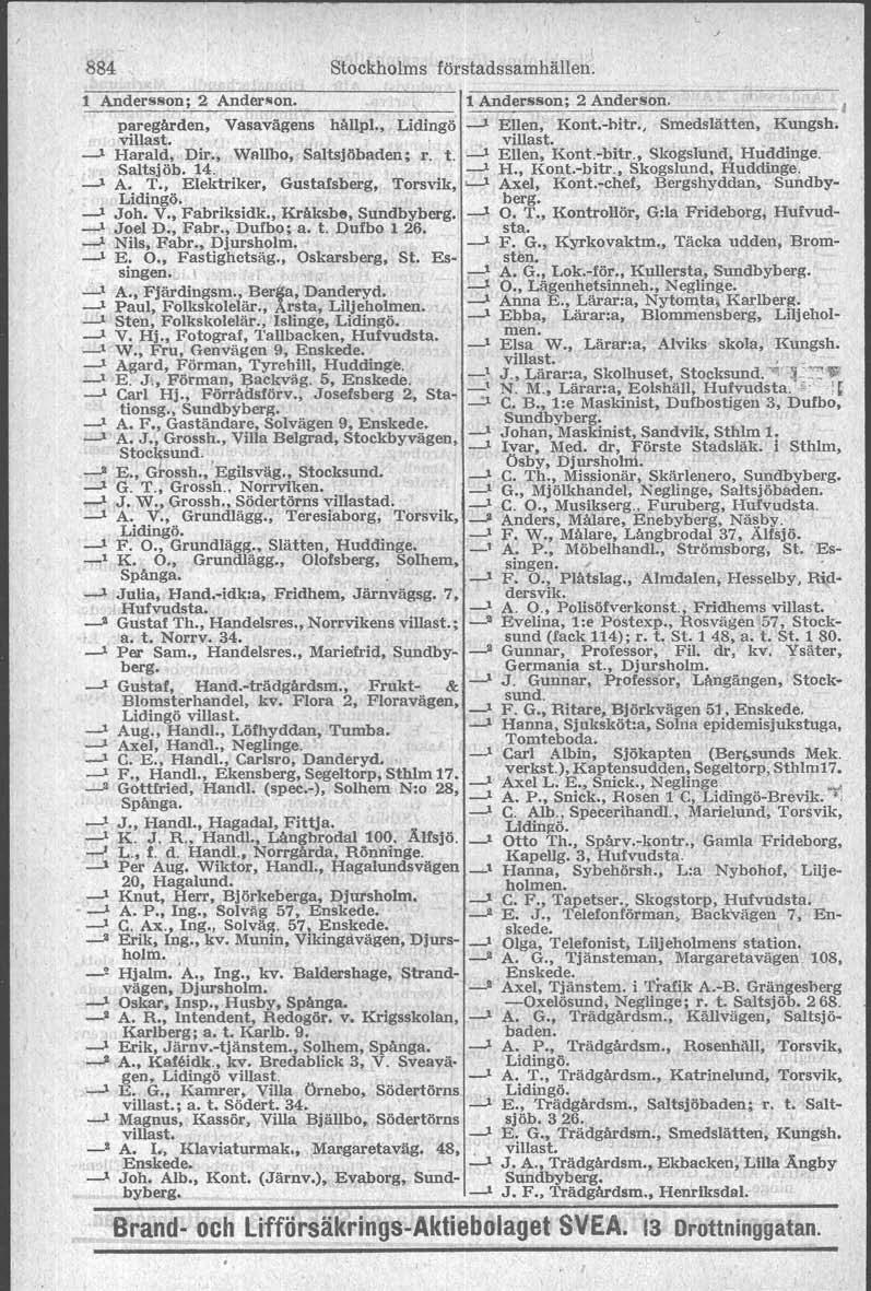 884 Stockholms förstadssamhällen l Andersson; 2 Ander"on 1 Andersson; 2 Anderson, paregården, villast Vasavägens hållpl, Lidingö ' Ellen, Konthitr, villast Smedslätten Kungsh, _ ' Harald, Dir,