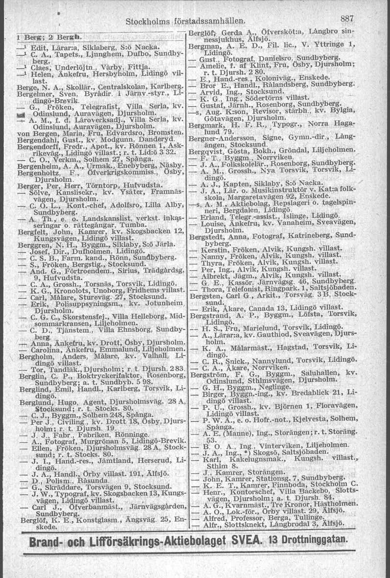 Stockholms förstadssamhij,llen 887 1 Berg: 2 Bergb Berglöfl' Gerda A, Öfversköt:a, Långbro sin ~ _ nessjukhus, ÄlfsjÖ _1 Edit, Lärarta Siklaberg, S:Ö Nacka Bergman, A E D, Fil Iic, V Yttringe t, 'J C