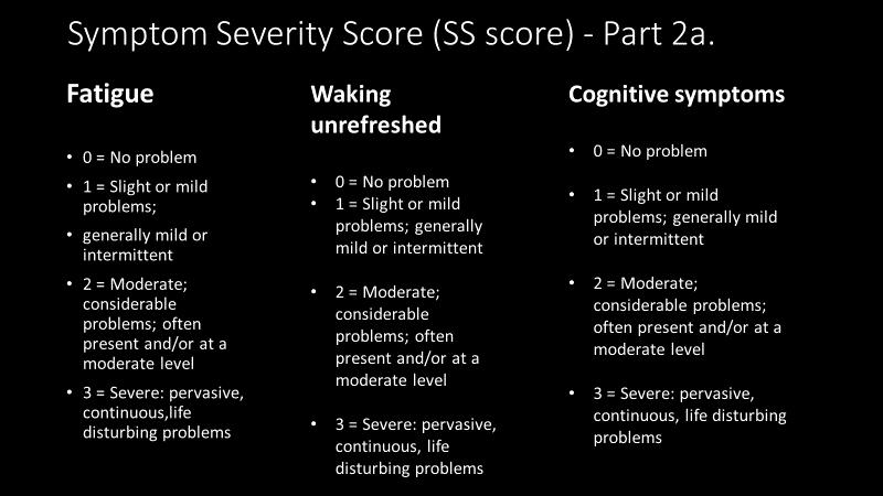 Symptom Severity Score (SS score) - Part 2a.