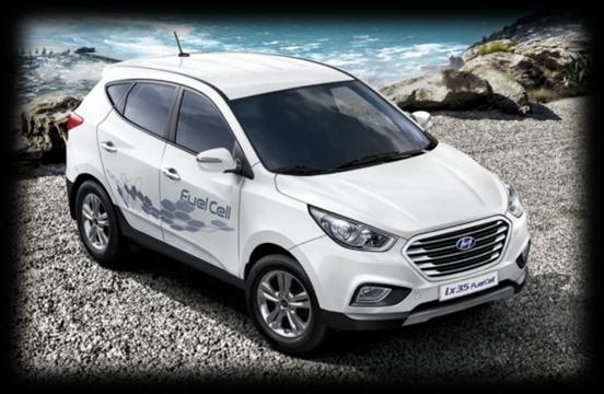 Nominerade till Miljöbästa bil 218 Hyundai ix35 vätgas sförbrukning Hyundai ix35 Fuel Cell Vätgas 31 kwh/1 km,95 kg vätgas/1 km 144 l [= 5,6 kg vätgas vid 7 bar) 59,4 mil (NEDC) 136 hk 5 stjärnor