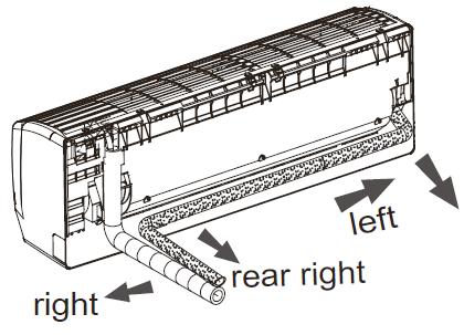 Steg fyra: utloppsrör 1. Röret kan dras ut till höger, höger bak, vänster eller vänster bak. 2.