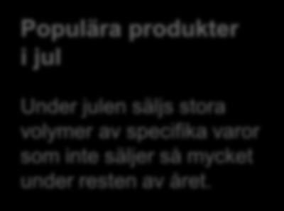 jul. Populära produkter i jul Under julen säljs stora volymer av