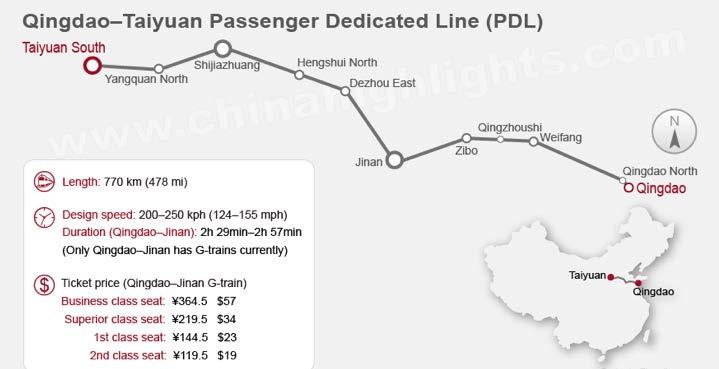 4 Hangzhou-Shenzhen.