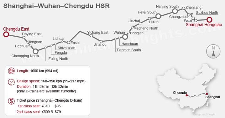 Banans längd mellan Shanghai och Chengdu är 1 600 km och är konstruerad för hastigheter mellan 160 och 350 km i timmen. Järnvägen sträcker sig utmed Yangtze River.