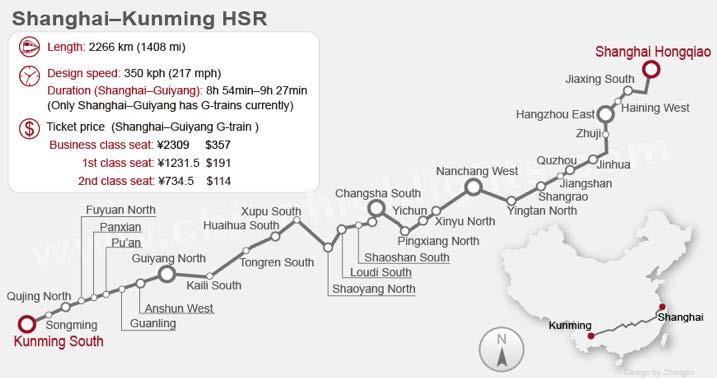 Sträckan är delvis öppnad för trafik från Shanghai till Guijang, medan järnvägen mellan Guijang och Kunming är