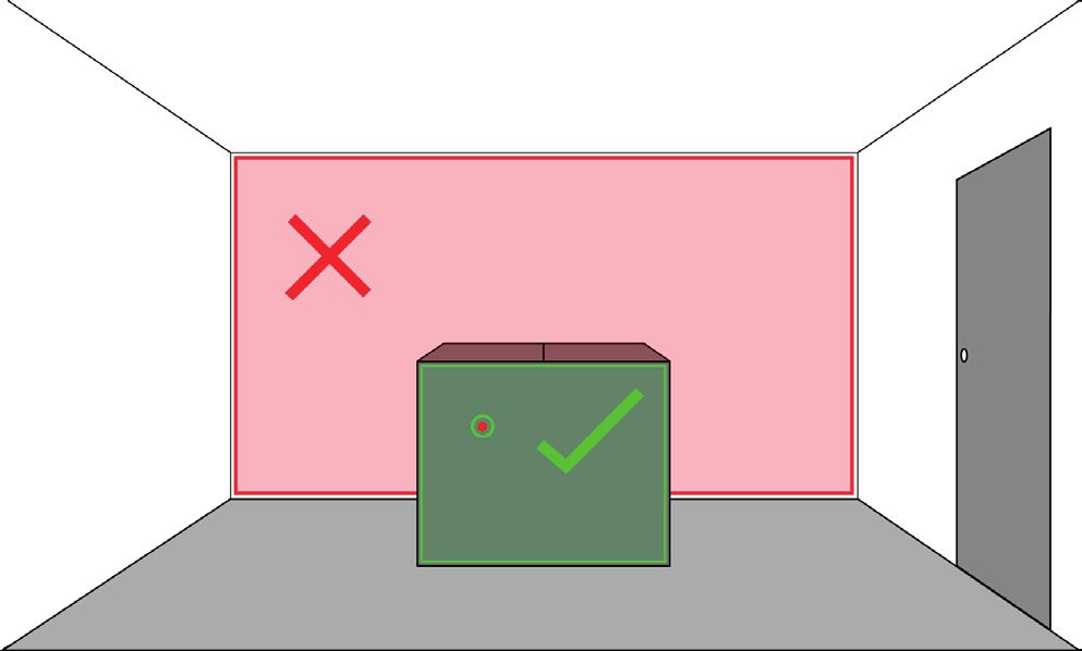 Mätningar som läggs till för delar av en bild blir endast exakta om objekten befinner sig på samma avstånd som den yta där laserpunkten visas.