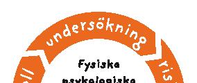 Undersök och riskbedöm arbetsmiljön 4 Som ansvarig för arbetsmiljön ska du följa Arbetsmiljöverkets föreskrifter om systematiskt arbetsmiljöarbete.