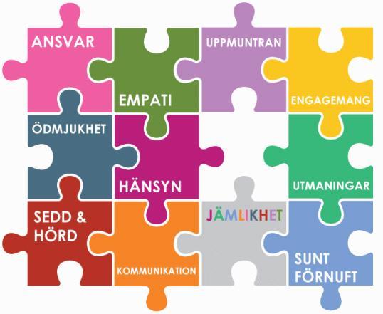 För att uppnå verklig förändring behöver vi nu 1. Agera för ett proaktivt, organiskt engagemang för inkludering på alla nivåer i organisationen 2.