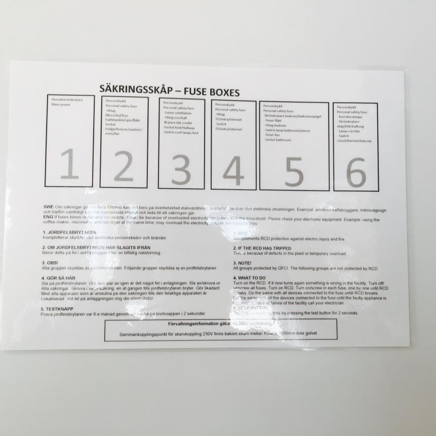 I lägenhetens elskåp finns även automatsäkringar, grupperade efter funktion och placering. När automatsäkringen är tillslagen pekar brytaren uppåt, om säkringen löser ut pekar brytaren neråt.