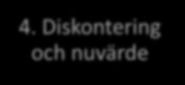 En samhällsekonomisk analys steg för steg Steg 4 Diskontering och nuvärde* Effekter från åtgärder/aktiviteter kan ge upphov till intäkter eller kostnader i framtiden.