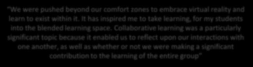 we were making a significant contribution to the learning of the entire group I have learned a lot about how and why to collaborate "online" that the sum of