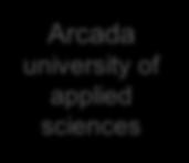 Arcada university of