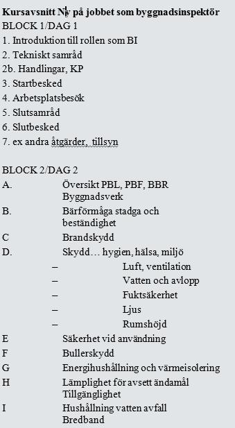 11 Ny på jobbet som byggnadsinspektör Den tredje målgruppen för introduktionsutbildningar