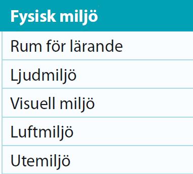 Små grupper, lugnt