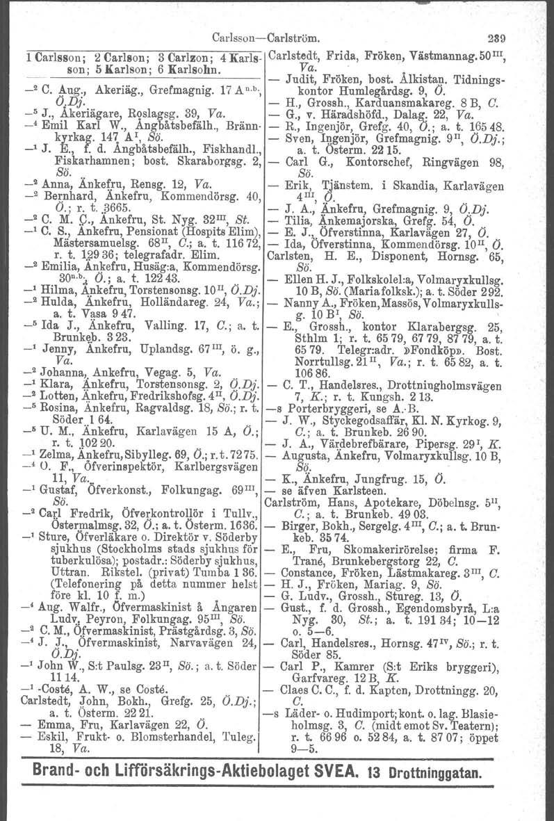 Carlsson-Carlström. 239 l Carlsson; 2 Carlson; 3 Carlzon ; 4 Karls- Carlstedt, Frida, Fröken, Västmannag.50 IlI, son; 5Karlson; 6 Karlsohn. Va. --------------- - Judit, Fröken, bost, Ålkista,:!