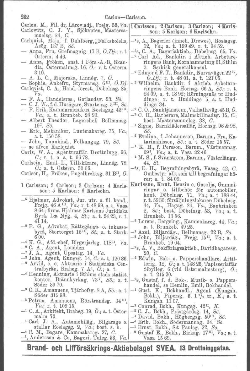 232 Carlon-Carlsson. Csrlon, M., Fil. dr, Lärov:adj., Frejg. 58, Va. l Carlsson; 2 Carlson; 3 Carlzon ; Karls- Carlowitz, C. J. V., Sjökapten, Mästersa- son; 5 Karlson; 6 Karlsohn. muelsg. 24, C.