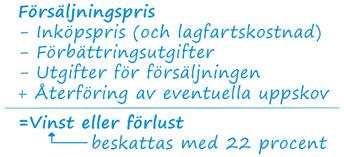 Även ränta på beviljat uppskov av reavinstskatt räknas hit. Beräkningen av storleken på eventuell reavinstskatt påverkas av flera faktorer.