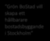 Västsverige Grön BoStad