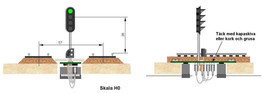 Sid 28 av 82 Montera signal på stolpe infälld i anläggningen. Montering infällt betyder att signalkortet monteras uppifrån. Signalstolpen måste ska då vara kortare.