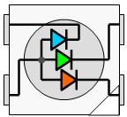 75-187-08 Gul 0603 Skärm N+Z Sloan Y0603-02 120mcd @20mA 592nm ELFA 75-187-17 Grön 0603 Skärm N+Z Sloan