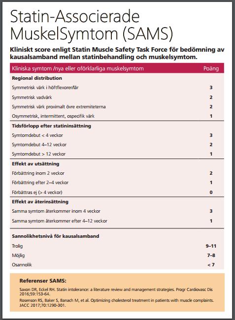 Framgångsrik återinsättning av statin minskar patientens kardiovaskulära risk!