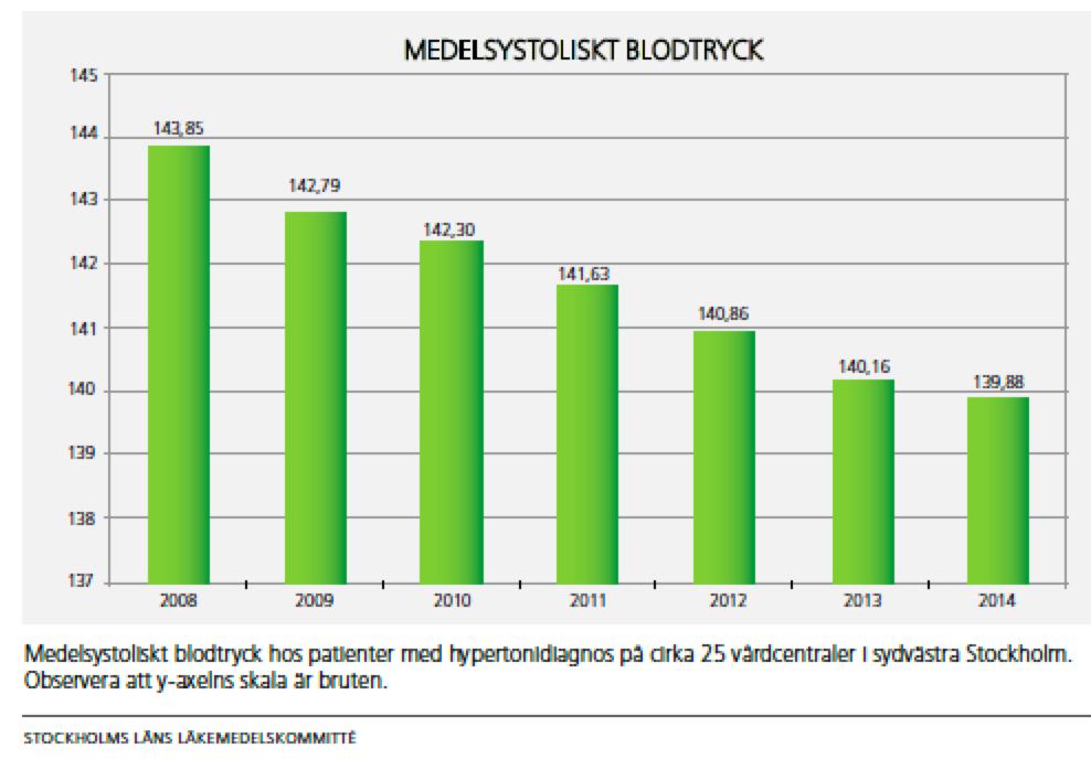 Janusinfo: