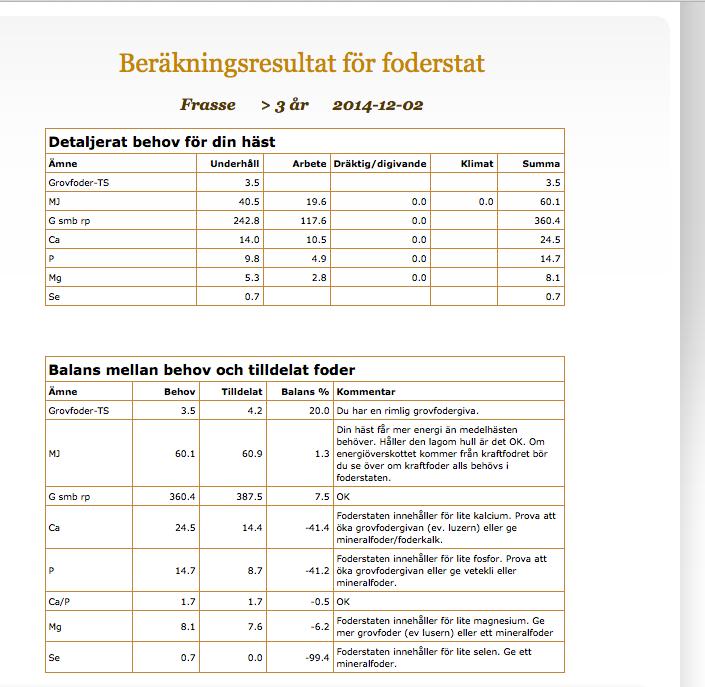 Verktyg inom karaktärsämnen För att öka motivationen hos eleverna kan man, i de infärgade uppgifterna eller Fermiproblemen, relatera till verktyg som används inom karaktärsämnet.