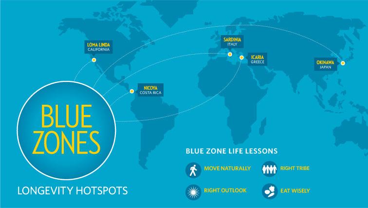 Blå zoner longevity hotspots Okinawa ( ) Mat Mycket KH Lite fett Aktiv livsstil Sammanhang (religion) Socialt deltagande - Move naturally - Eat wisely