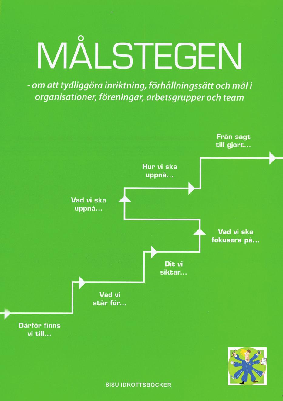 Målstegen Målstegen är en arbetsmodell som SISU Idrottsutbildarna använder sig av i processarbete tillsammans med bland annat föreningar.