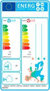 Med den årstidrelaterade energimärkningen sätter Daikin standarden för effektiva Sky Air-system för kyltillämpningar inom tekniska miljöer. 6,80 6,51 366 65 64 x 6,33 x x 4,02 x x 2.