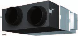 SPECIFIKATIONER VAM-FA VAM800FA Ventilation VAM-FA 150 250 350 500 650 800 1000 1500 2000 Temperaturväxlingseffektivitet (%) ultrahög 74 72 75 74 74 74 75 75 75 hög 74 72 75 74 74 74 75 75 75 låg 79