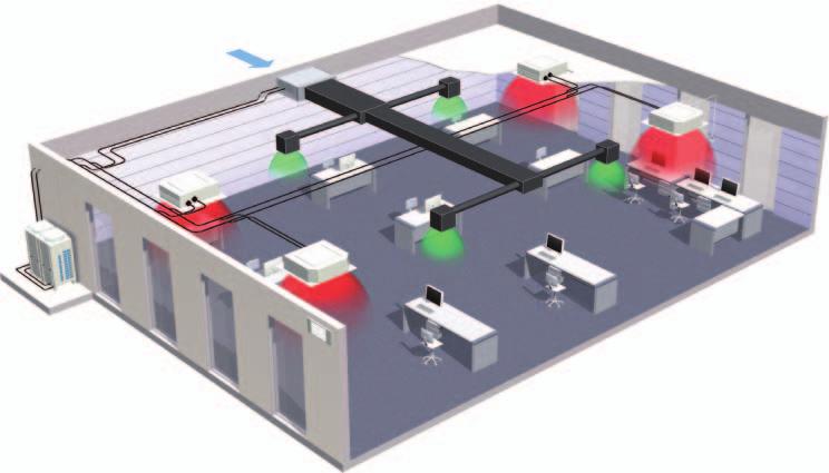 FXMQ-MF - UTOMHUSLUFTS- HANTERINGSENHET Ventilation