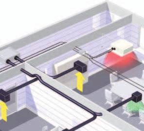 Daikin HRV-unit (ventilation med värmeåtervinning) återvinner energiförluster