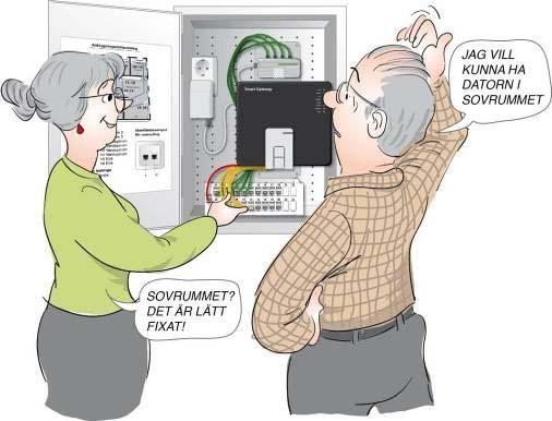 Funktionerna kan alltså flyttas hur som helst Telefon och en dator