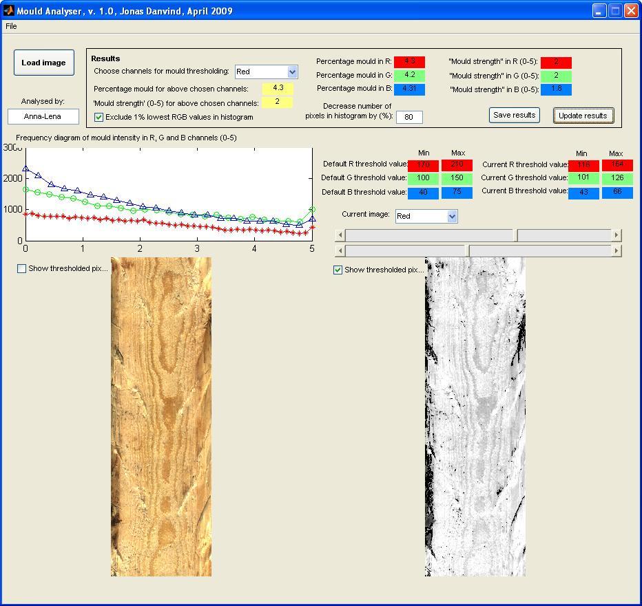utvärdering av träytor med riklig mögeltillväxt.