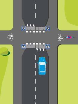 Fordonsförare har väjningsplikt mot cyklar som ska korsa en vägbana vid cykelöverfarter med vägmarkering och vägmärken för cykelöverfart.