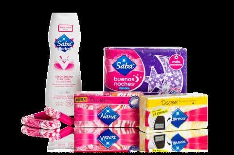 Erbjudande och marknadsposition Inom Feminine Care erbjuder Essity ett brett produktsortiment som inkluderar exempelvis bindor, trosskydd, tamponger, intimtvål och intimservetter.