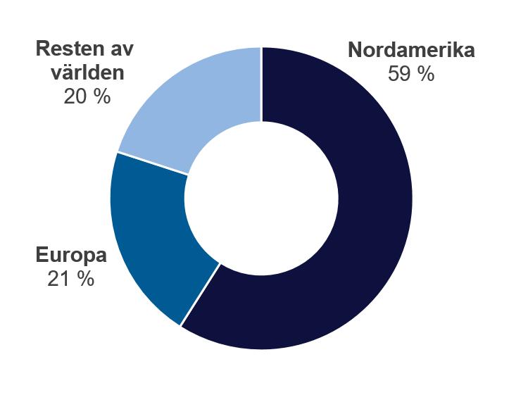 Det kan ge unika insikter i mänskligt beteende eller användas för att skapa naturliga och mer intuitiva användargränssnitt till datorer och andra produkter.